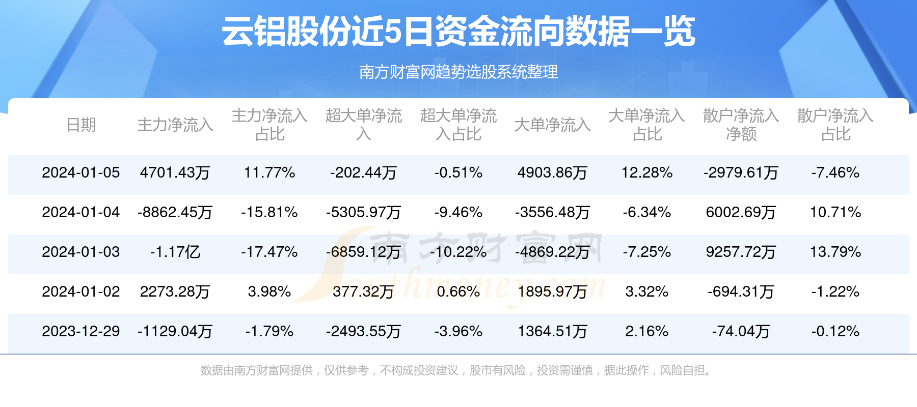 云鋁股份最新消息,云鋁股份最新消息，一場心靈與自然的美景之旅