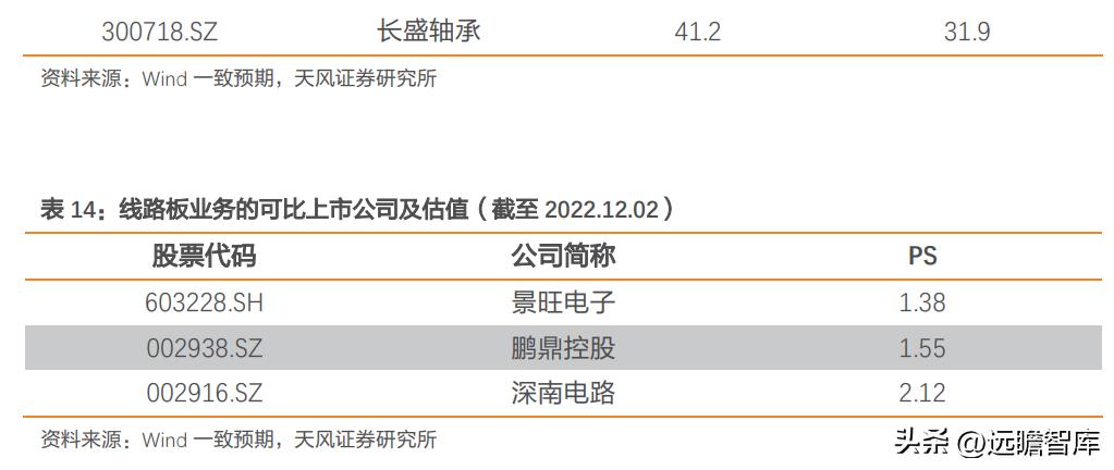 光洋股份最新動態(tài)及深度分析與觀點闡述