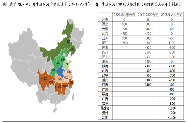 河南生豬價(jià)格今日豬價(jià)最新,河南生豬價(jià)格今日豬價(jià)最新，全面解析市場(chǎng)走勢(shì)與影響因素