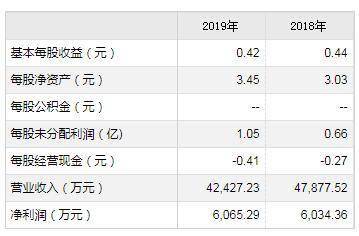 科技引領(lǐng)未來(lái)，最新6合寶典開(kāi)獎(jiǎng)結(jié)果智能查詢系統(tǒng)啟動(dòng)