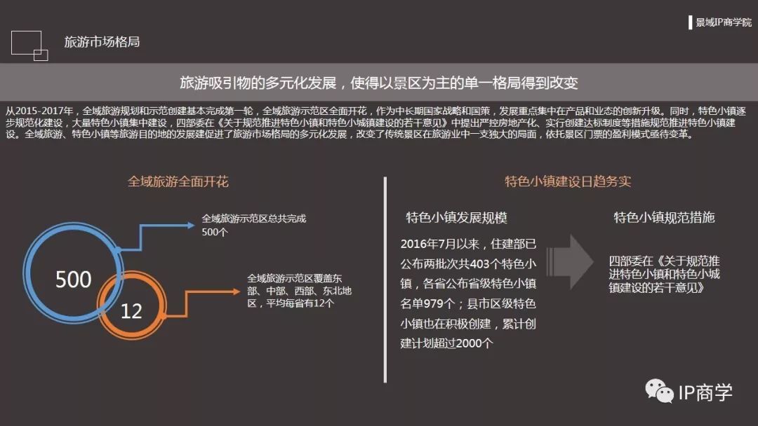 太子參價格最新價格,太子參價格最新動態(tài)，市場走勢與影響因素分析