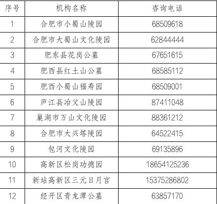 合肥市最新干部任免動(dòng)態(tài)及解析