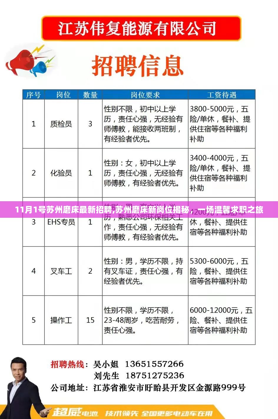 滁州最新招聘信息，家的溫馨故事與職業(yè)發(fā)展的交匯點(diǎn)