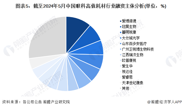 深度解析，最新錫價走勢及其背景事件影響與地位重要性