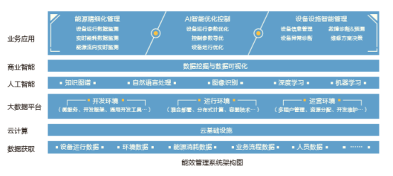 新澳門管家婆一句,國產(chǎn)化作答解釋定義_T23.225