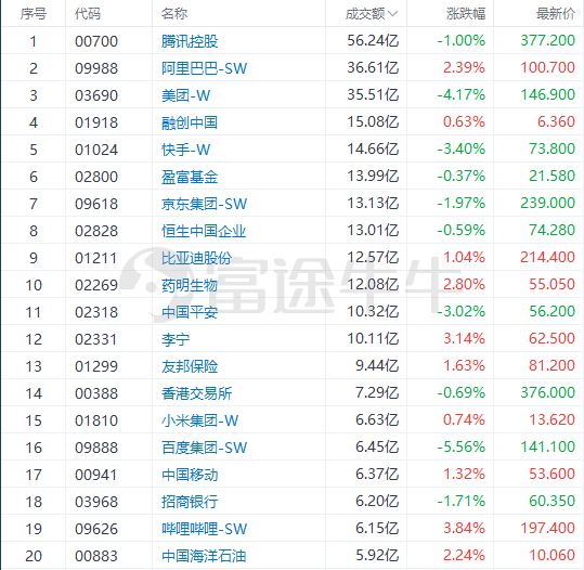 2024新奧歷史開獎記錄37期,決策資料解釋落實_手游版58.650