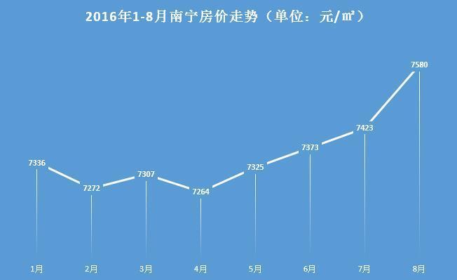 住宅室內裝修 第761頁