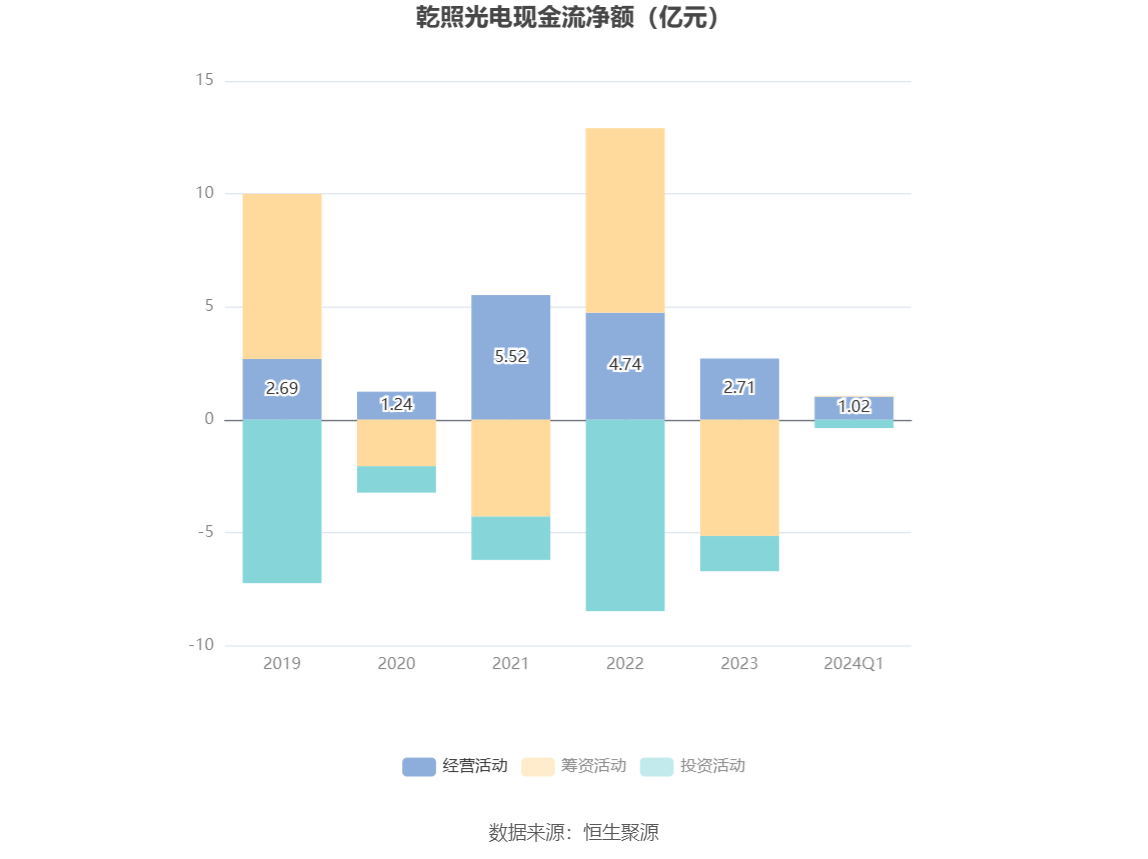 澳門2024年精準(zhǔn)資料大全,前沿說明解析_Prime28.564