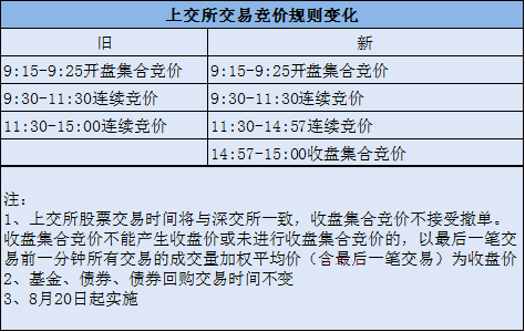 管家一碼肖最最新2024,絕對經(jīng)典解釋落實(shí)_2DM78.35