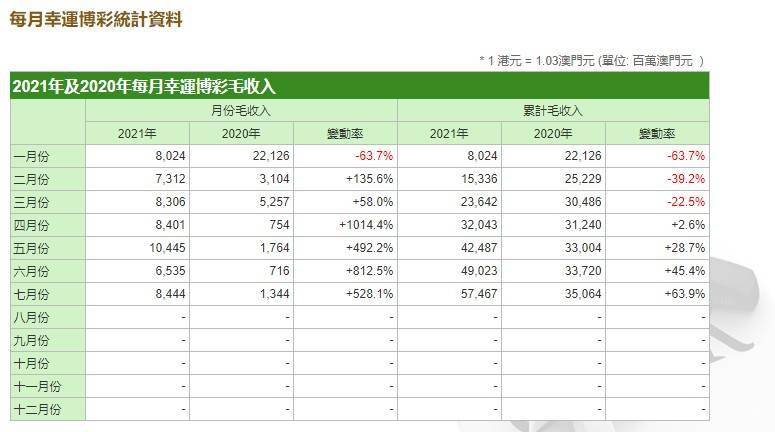 澳門六彩資料網(wǎng)站,收益成語分析落實(shí)_免費(fèi)版96.757