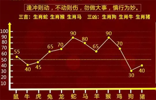 一肖一碼一一肖一子,深入解析數(shù)據(jù)策略_1080p21.616