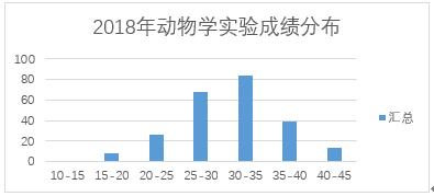 4949最快開獎資料4949,理論依據(jù)解釋定義_精英版18.67