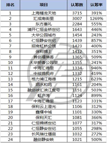 2024香港歷史開獎結(jié)果查詢表最新,最新核心解答落實_特別版95.420