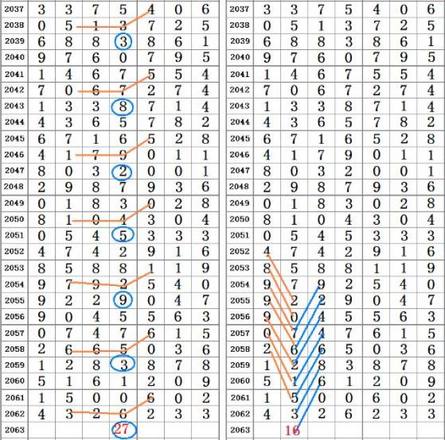 二四六香港管家婆期期準(zhǔn)資料,快速設(shè)計問題計劃_OP84.701