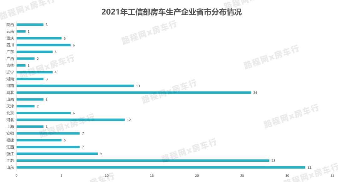 新澳2024正版資料免費(fèi)公開,全面分析應(yīng)用數(shù)據(jù)_Executive48.197