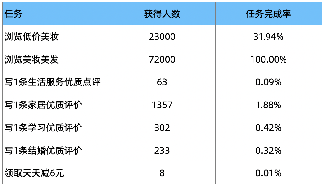 新澳資料免費(fèi)長(zhǎng)期公開24碼,深入解析策略數(shù)據(jù)_pack73.394