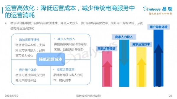 高升控股重組最新消息,高升控股重組最新消息，深度分析與觀點(diǎn)闡述