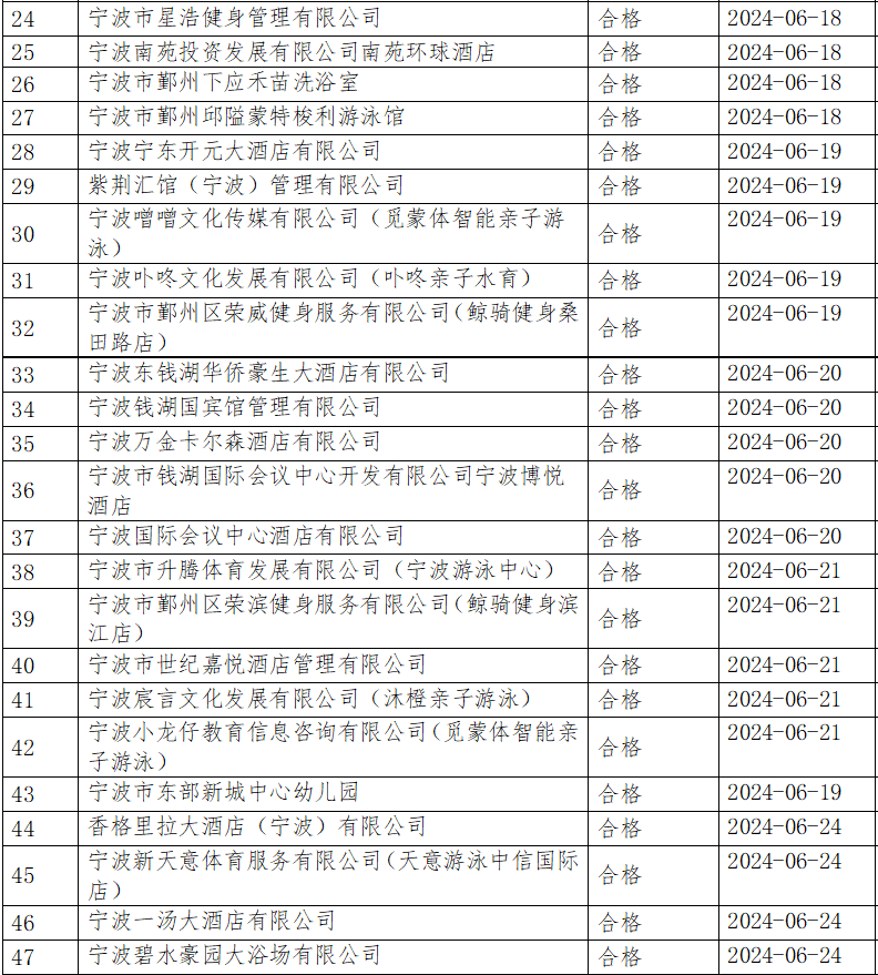 澳門六開獎結果2024開獎記錄查詢服務