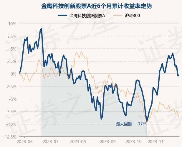 今日科技前沿揭秘，探索數(shù)字化金融新生活，掌握398021基金凈值最新動態(tài)