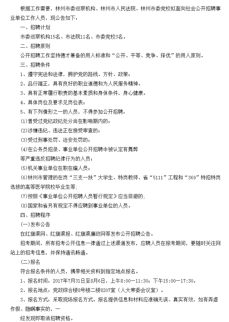 林州招聘網(wǎng)最新招聘信息匯總，觀點(diǎn)論述與職位一覽