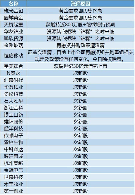 2024年香港今期開獎結(jié)果查詢,現(xiàn)代化解析定義_HZJ38.310零售版