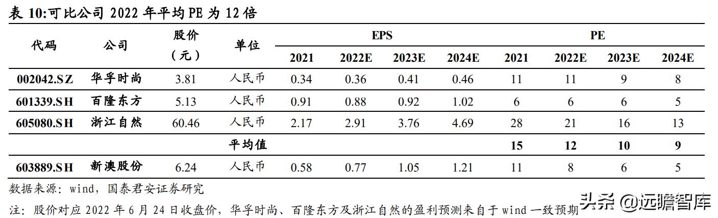 2024新澳資料大全免費招財貓,實證分析細(xì)明數(shù)據(jù)_GXU38.6441440p