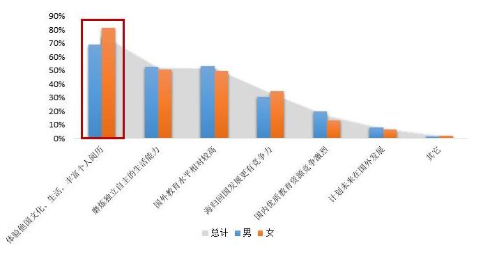 第2562頁