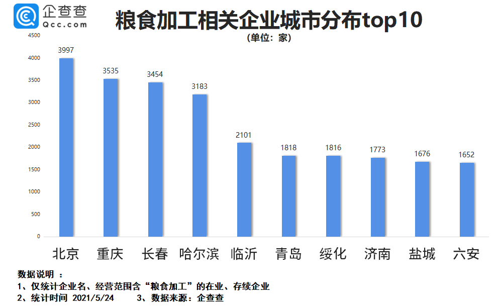 2024今晚澳門跑狗圖,專業(yè)數(shù)據(jù)點明方法_NEG38.743高端體驗版