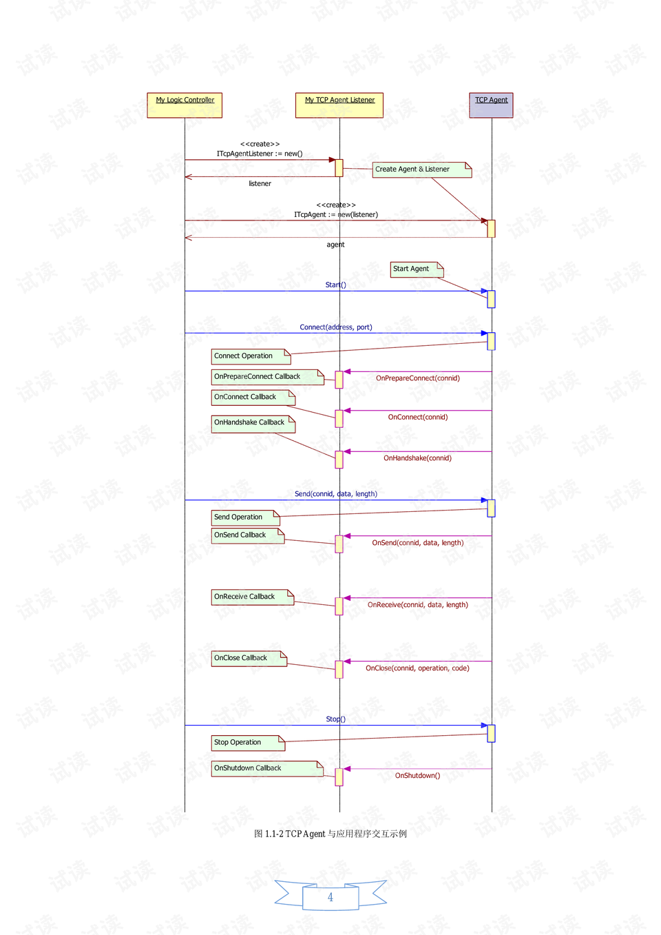 探索自然美景之旅，尋找內(nèi)心的平和——分組探索最新版四組活動(dòng)指南