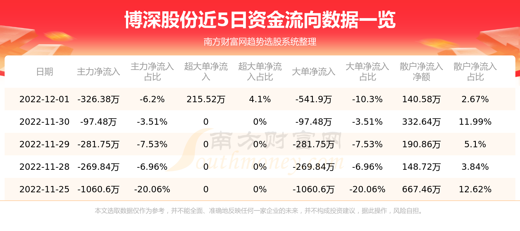 博深工具股票最新動(dòng)態(tài)，深度分析與觀點(diǎn)闡述