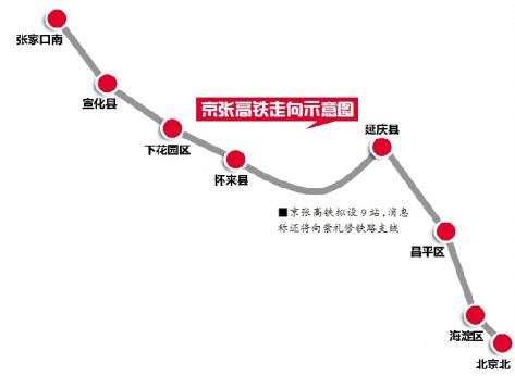 固保鐵路最新路線圖，時代脈絡與未來展望