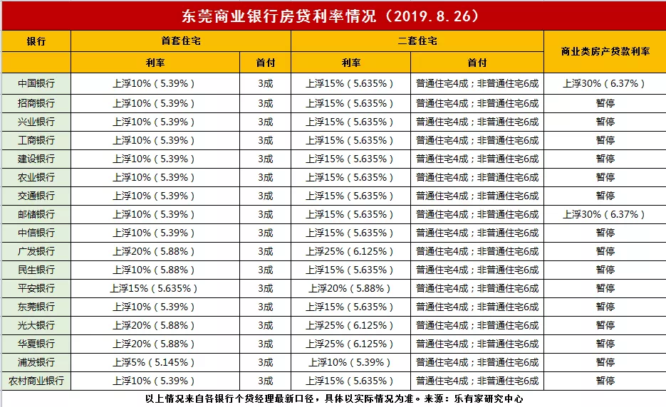 最新銀行貸款基準利率變化，機遇與挑戰(zhàn)并存，播種自信與成就的種子