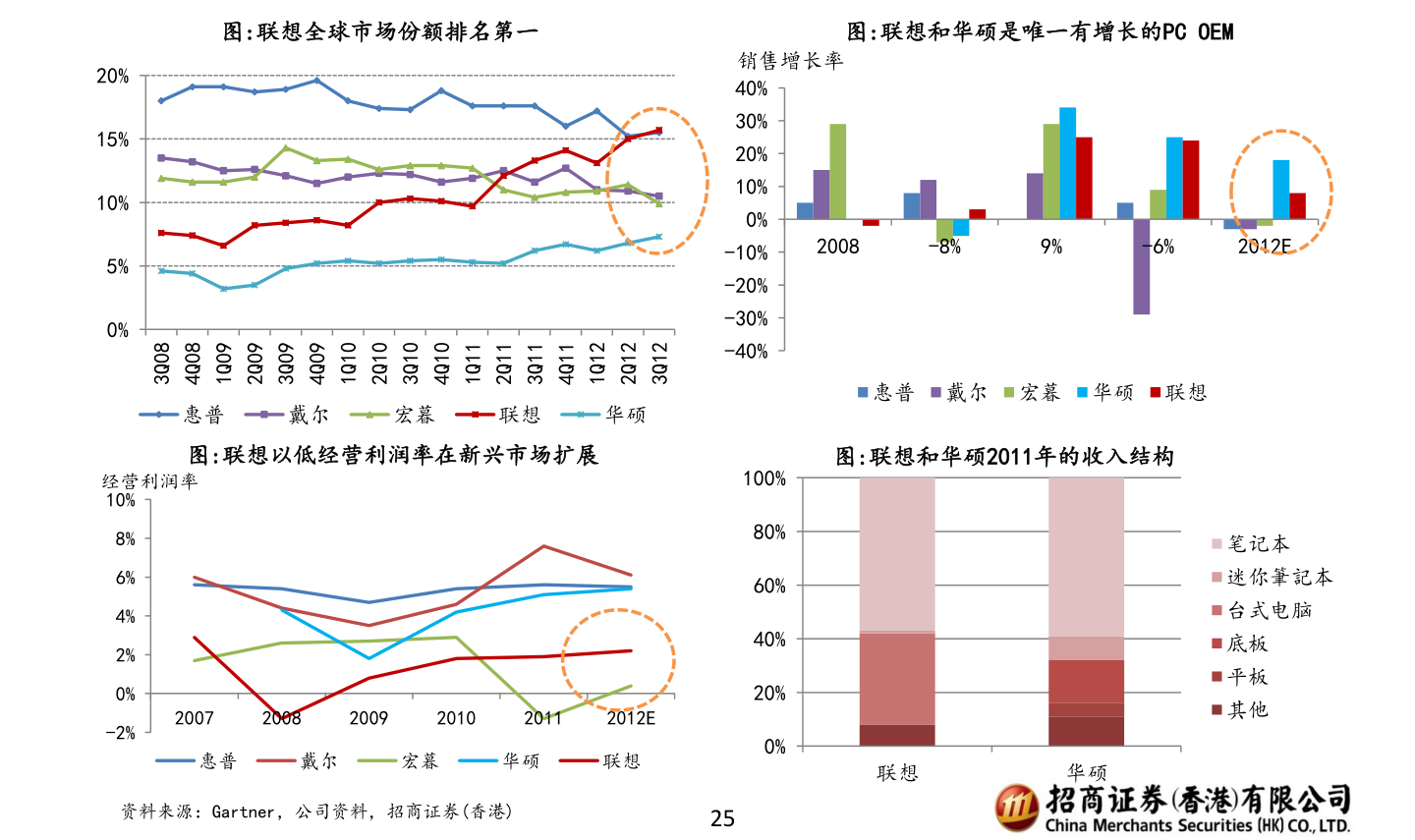 沈陽(yáng)化工股票最新動(dòng)態(tài)更新