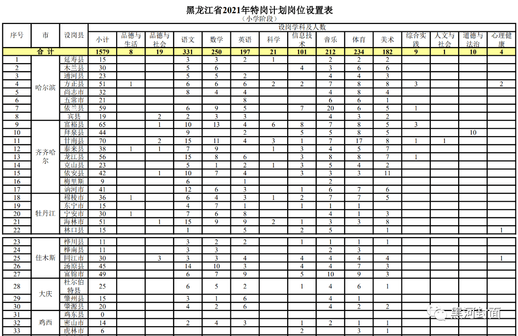 帶鋸師傅最新招聘信息發(fā)布，誠(chéng)邀專業(yè)人才加入！