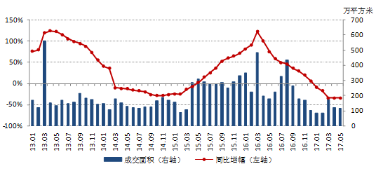 上海銅期貨價(jià)格實(shí)時(shí)行情，變化中的學(xué)習(xí)之旅，成就感的源泉