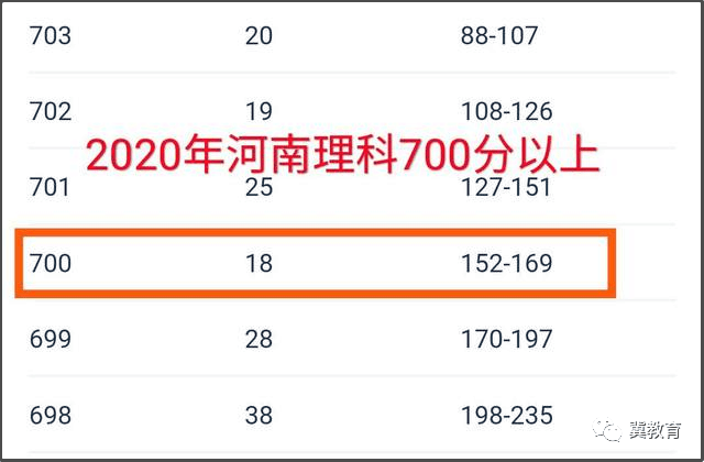 新奧天天開獎資料大全600Tk,交通運輸_運動版95.169