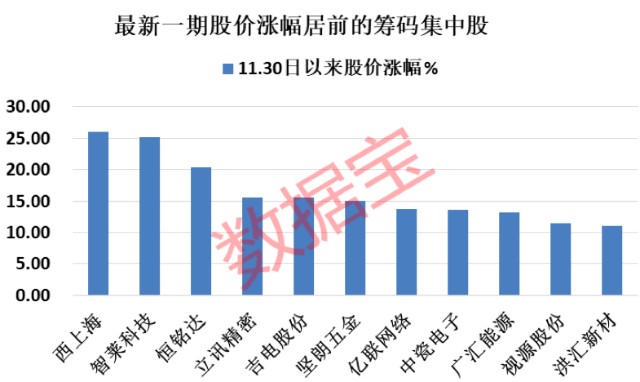 新奧精準(zhǔn)免費(fèi)提供網(wǎng)料站,數(shù)據(jù)解釋說明規(guī)劃_遠(yuǎn)光版95.596