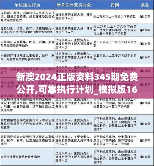 新澳2024年正版資料更新,安全保障措施_文化傳承版95.847