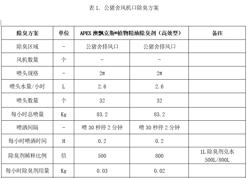 新澳2024最新資料24碼,安全性方案執(zhí)行_生活版95.894