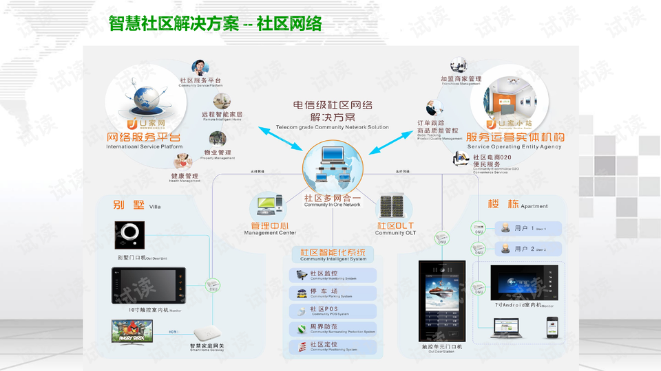 新澳2024最新資料24碼,綜合安防解決方案_觸控版95.951