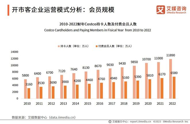 新澳2024最新資料大全,數(shù)據(jù)引導執(zhí)行策略_社區(qū)版95.667