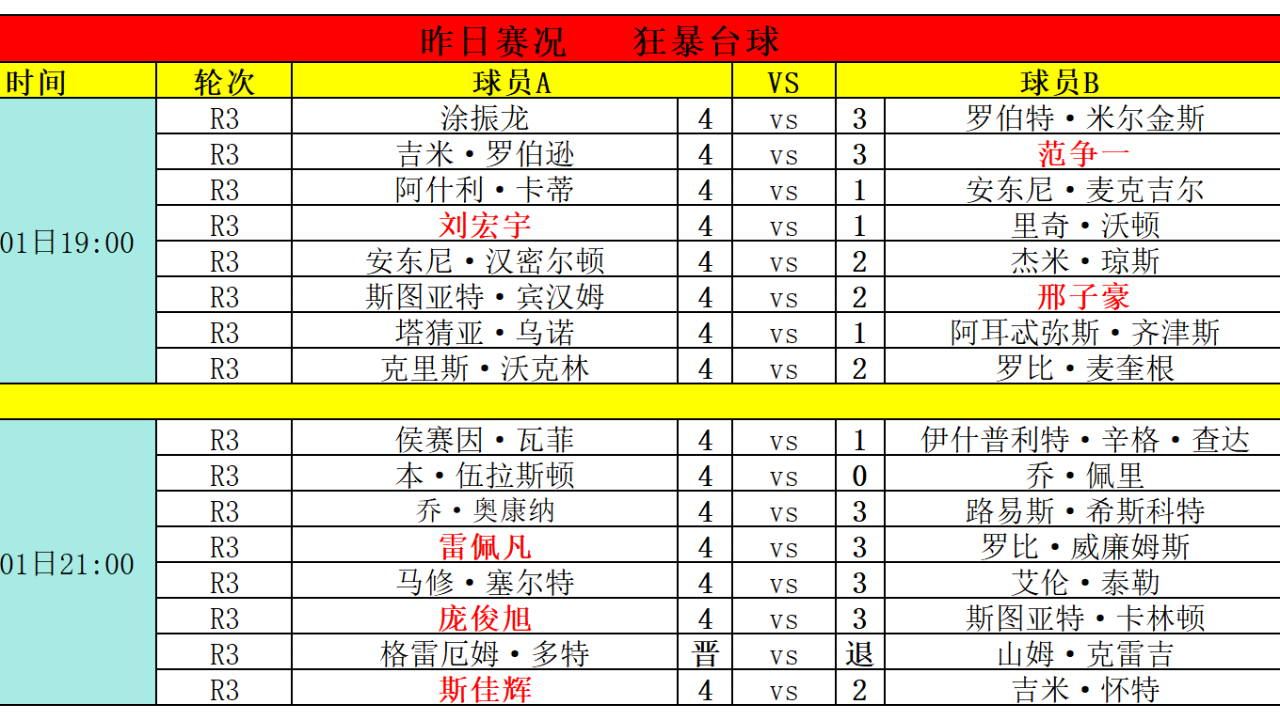 新澳2024最新資料大全,穩(wěn)固計劃實施_輕量版95.147