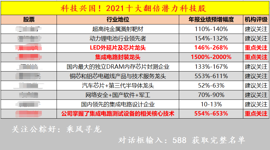 新澳2024正版資料免費(fèi)公開(kāi),數(shù)據(jù)解析引導(dǎo)_絕版95.703