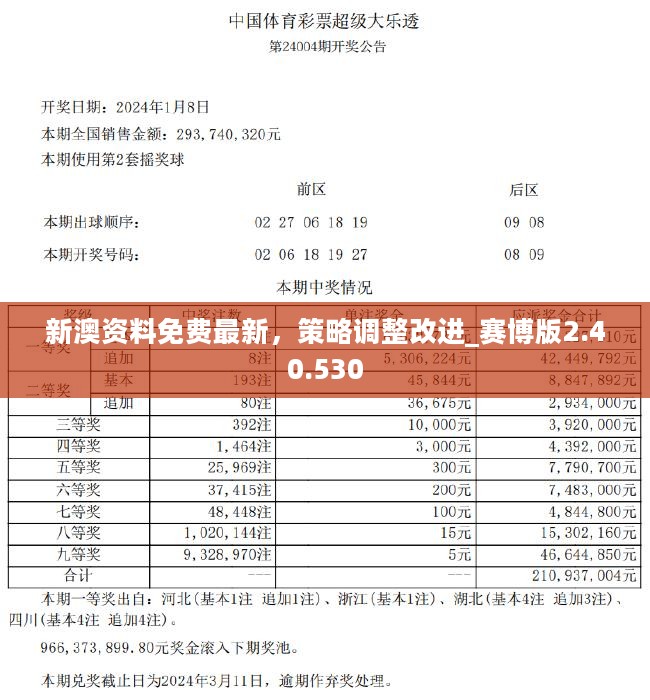 新澳24年正版資料,實(shí)地觀(guān)察解釋定義_商務(wù)版95.832