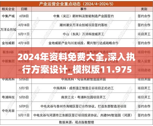 2024全年資料免費(fèi)大全功能,專業(yè)解讀操行解決_遠(yuǎn)光版73.896