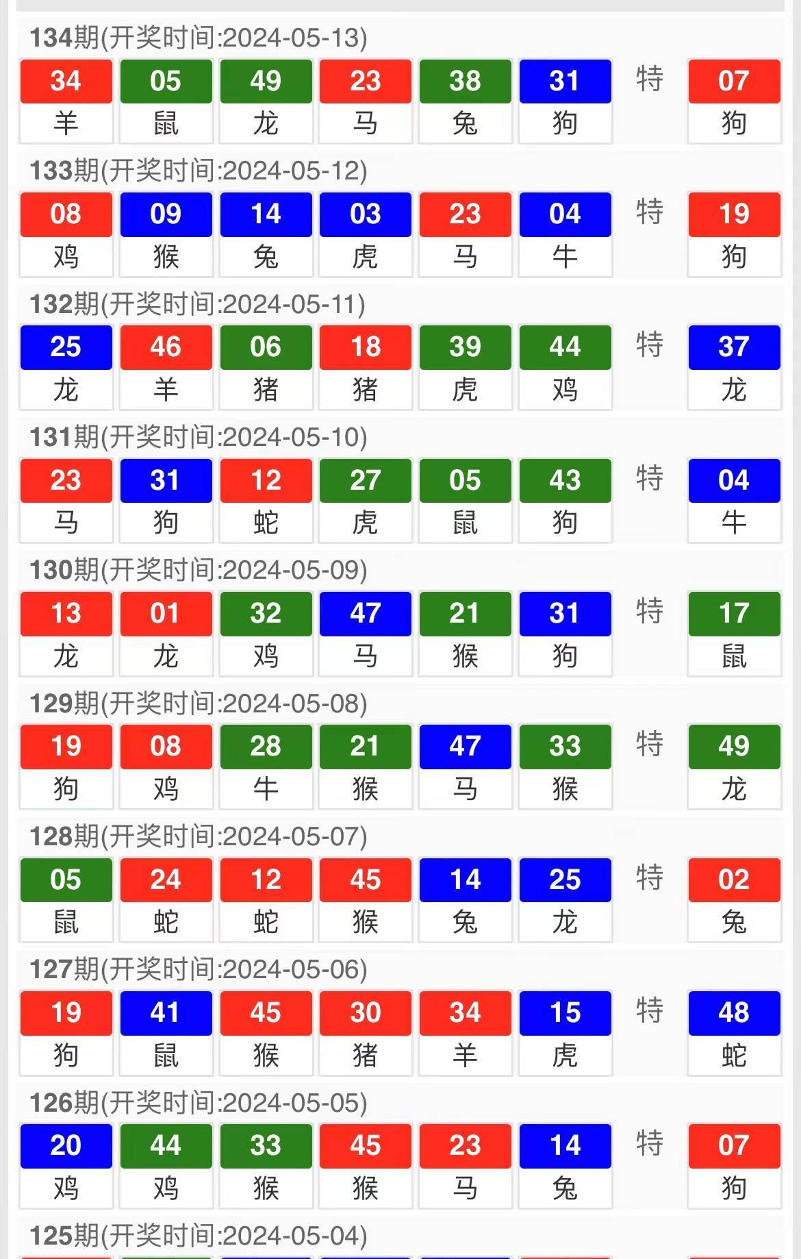 4949澳門特馬今晚開獎53期,定量解析解釋法_明亮版73.596