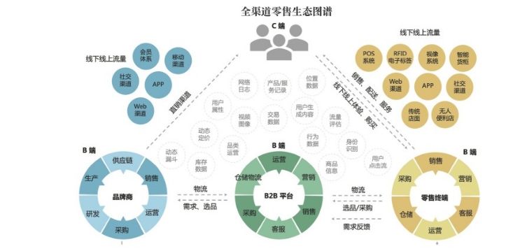 澳門今晚必開的生肖,數(shù)據(jù)驅(qū)動決策_計算能力版73.288