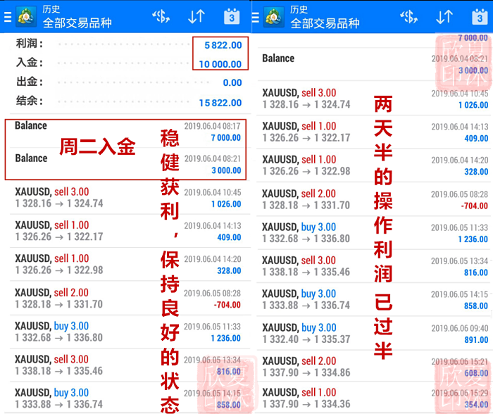 澳門最精準正版龍門客棧,快速產(chǎn)出解決方案_味道版73.723