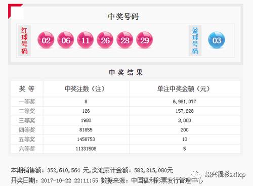 王中王72396.cσm查詢單雙八尾,系統(tǒng)分析方案設(shè)計(jì)_抗菌版73.829