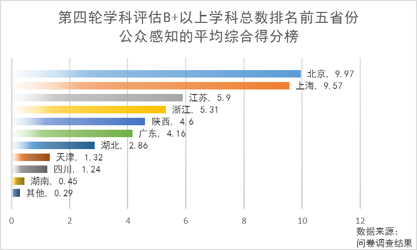 香港二四六開獎(jiǎng)免費(fèi)結(jié)果,實(shí)踐數(shù)據(jù)分析評估_線上版73.113